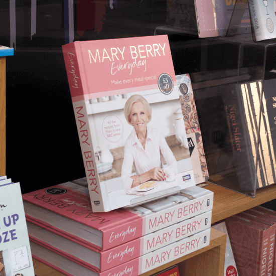 Acrylic Product Support Stand