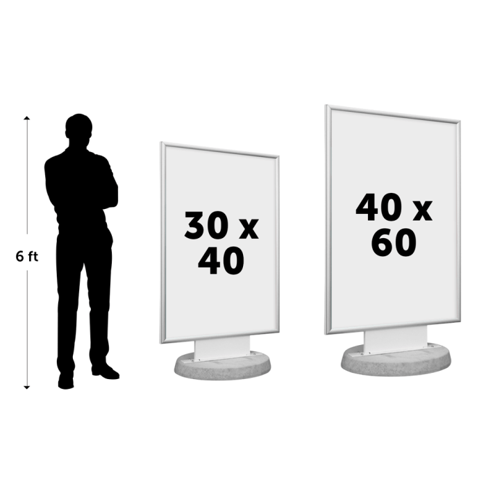 Concrete Base Forecourt Sign