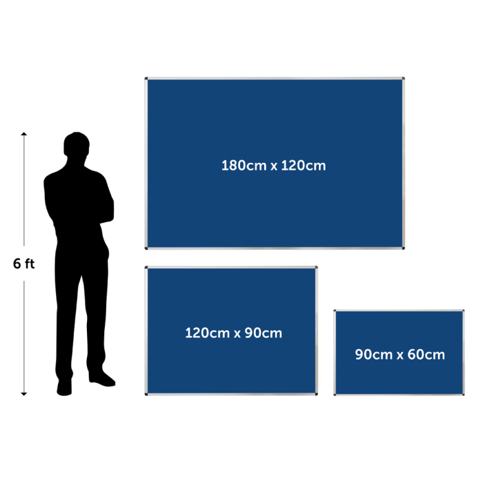 Aluminium Felt Noticeboard