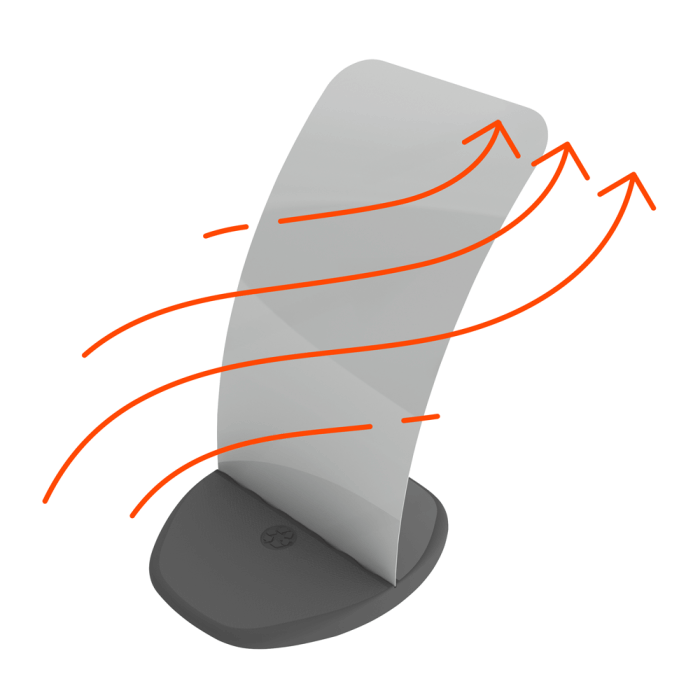 FlexPro Panel Pavement Sign