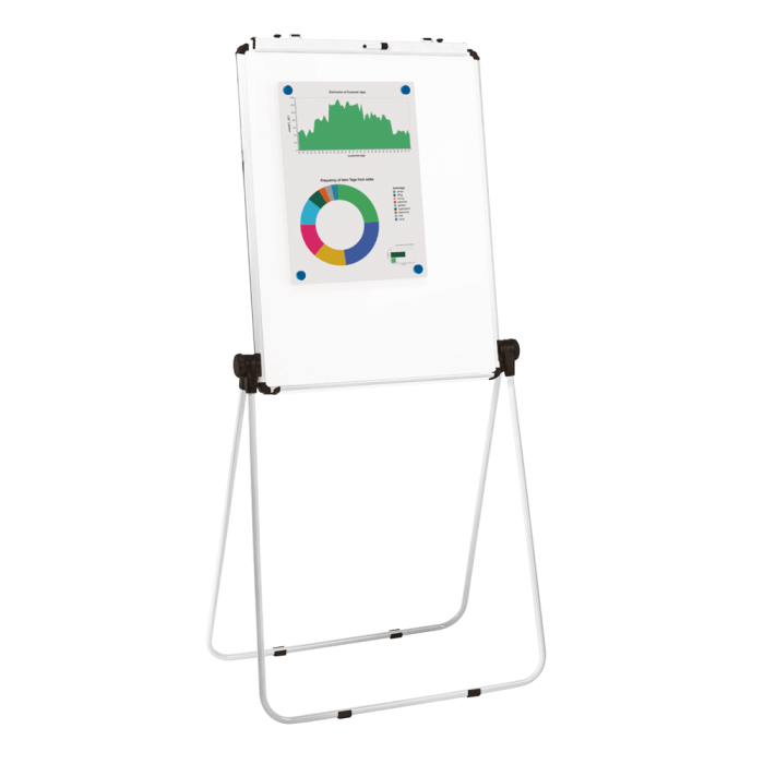 Flip Chart Stand with Magnetic White Board