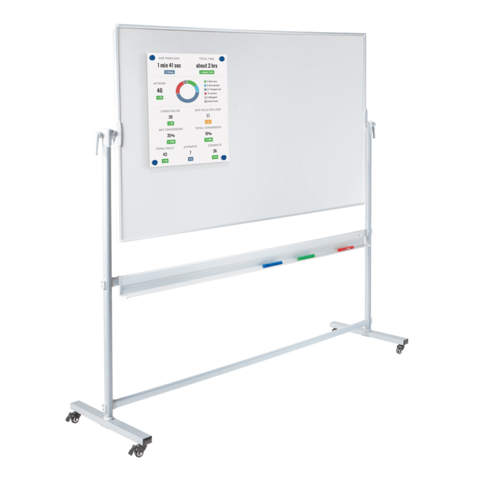 Magnetic Double Sided Whiteboard