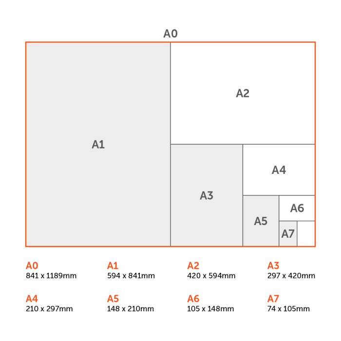 Premium LED Illuminated Poster Frame