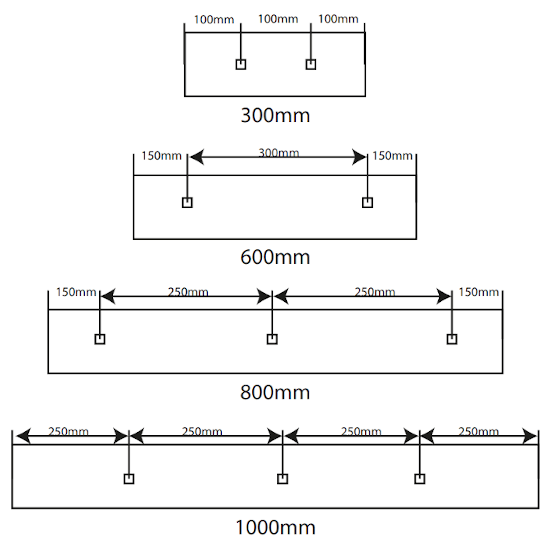 Steel Base Banner Holder