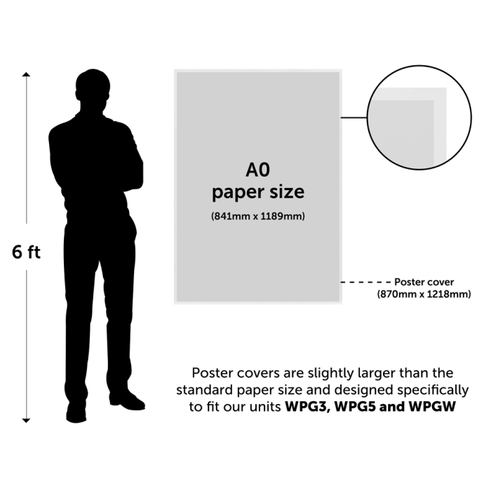 Replacement Water Base Pavement Sign Poster Cover