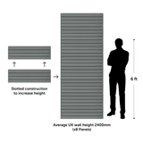PVC Slatwall Panels